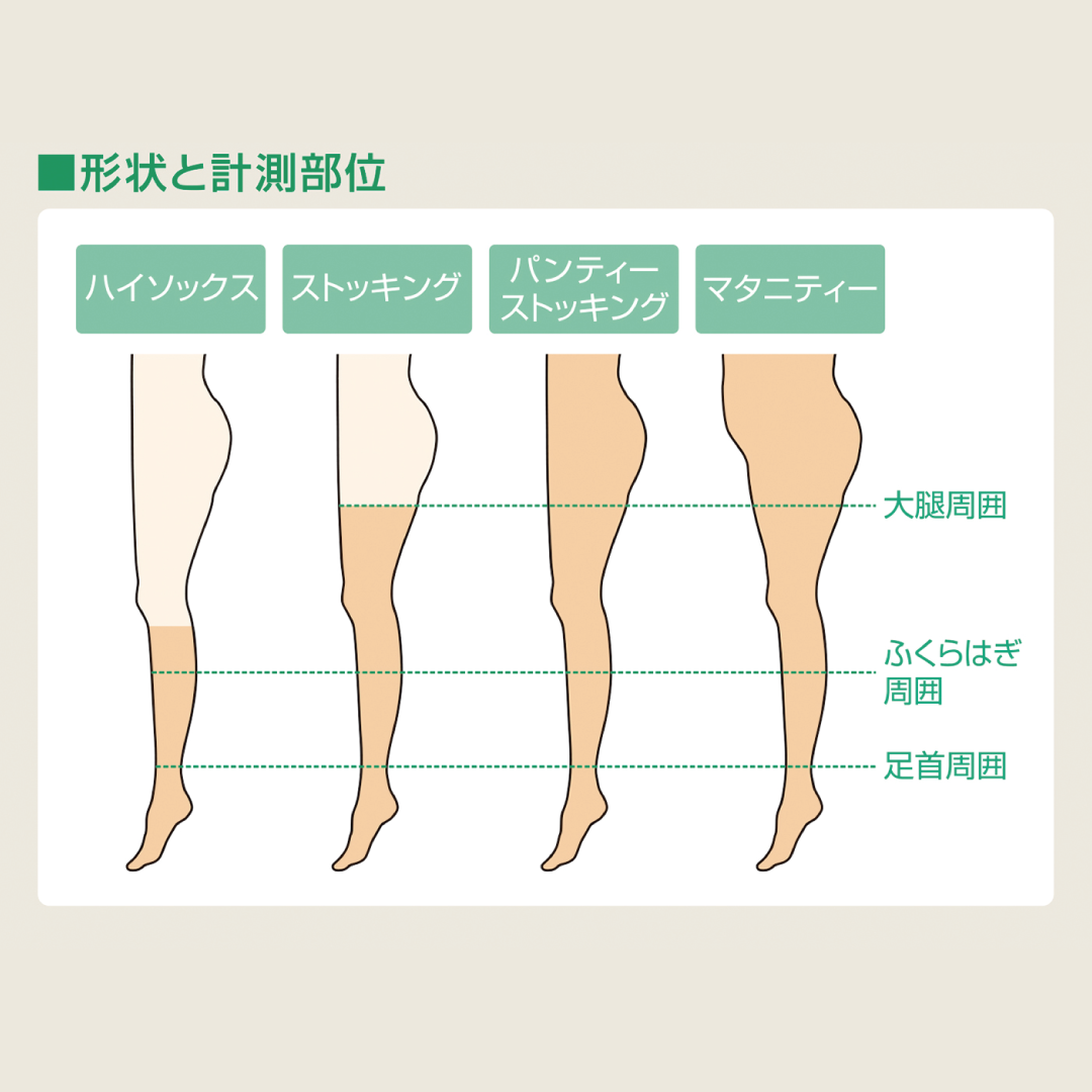 アンシルク®･2