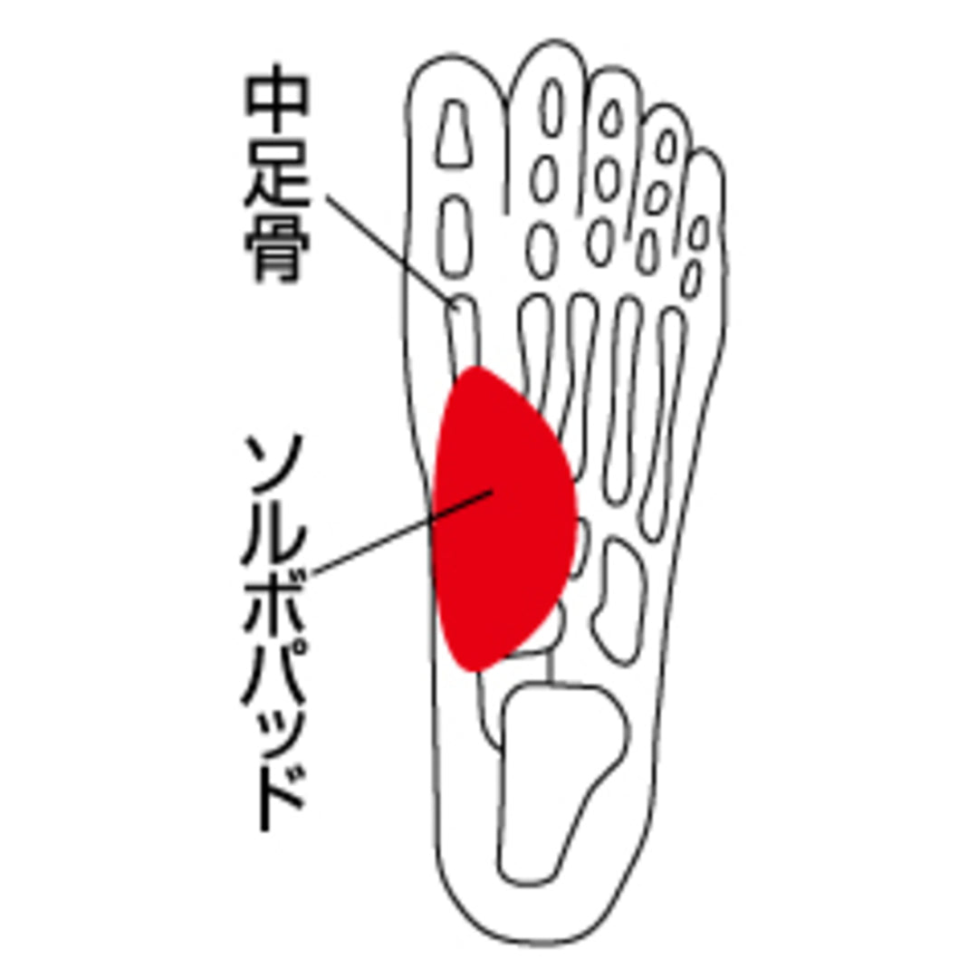 ソルボタテアーチサポーター薄型