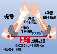 ソルボDoエルボーバンド