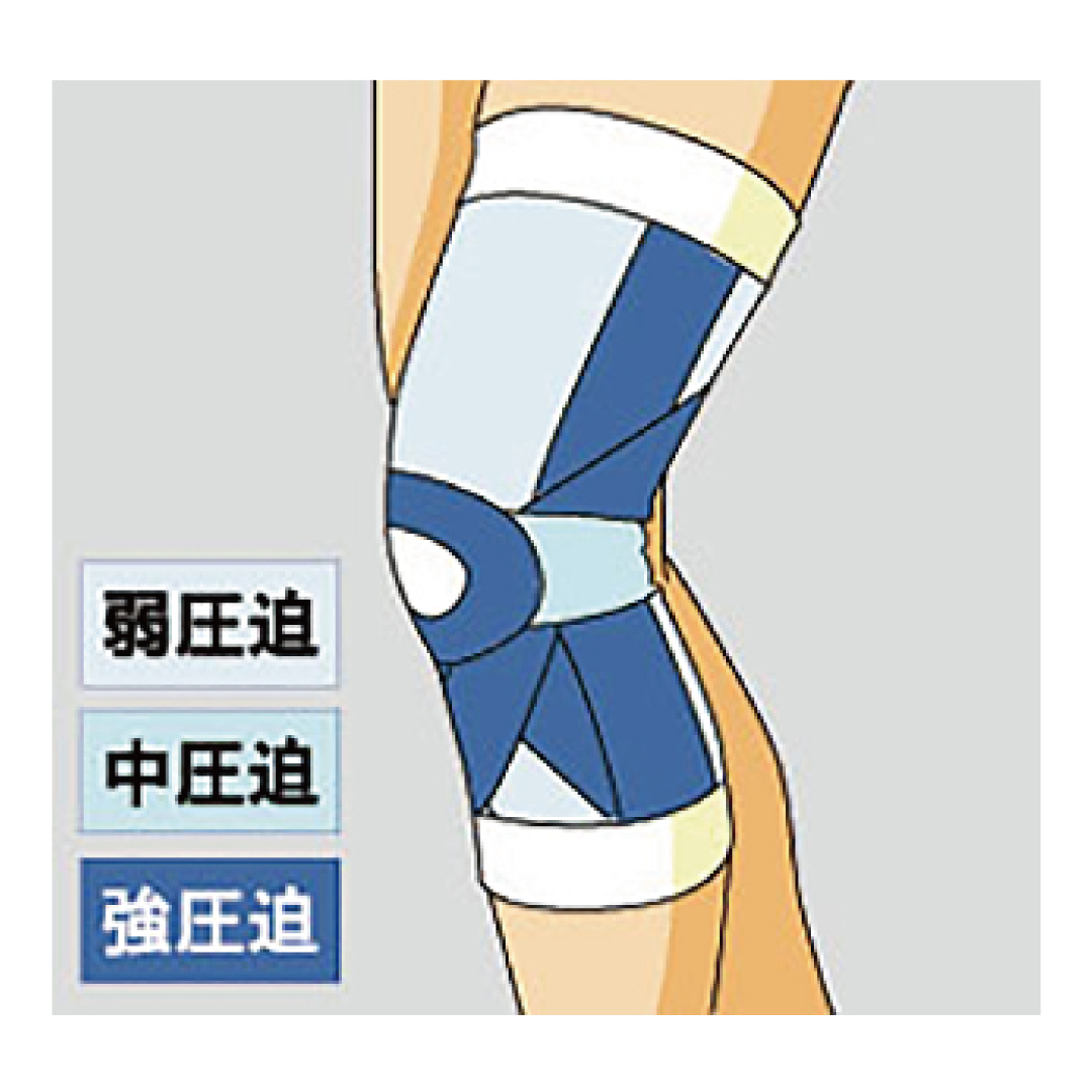 ラインアップサポーター ひざスポーツ用