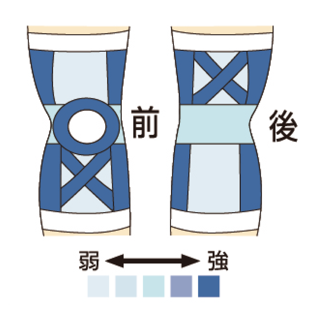 ラインアップサポーター ひざスポーツ用