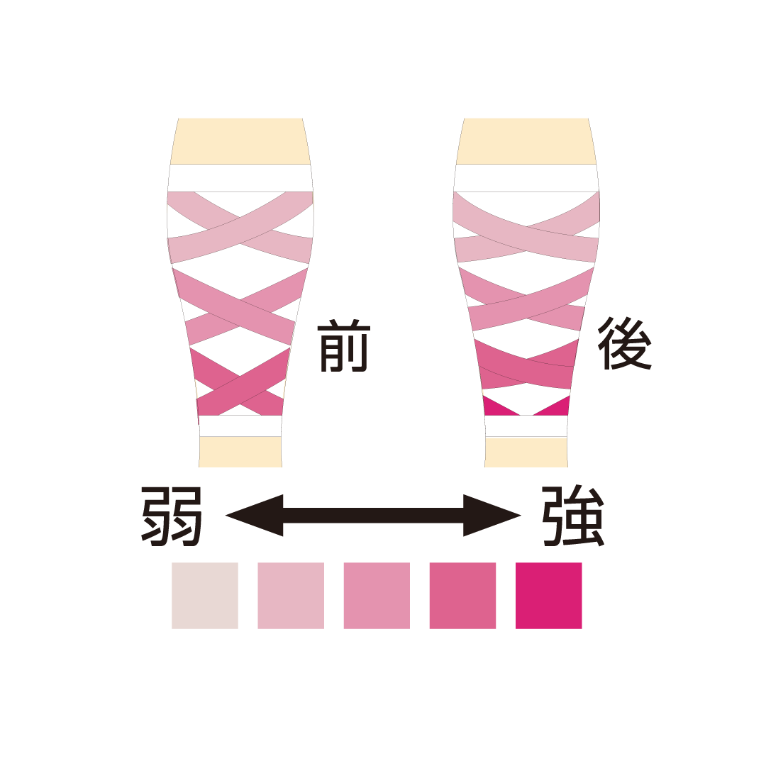 ラインアップサポーター ふくらはぎ一般用