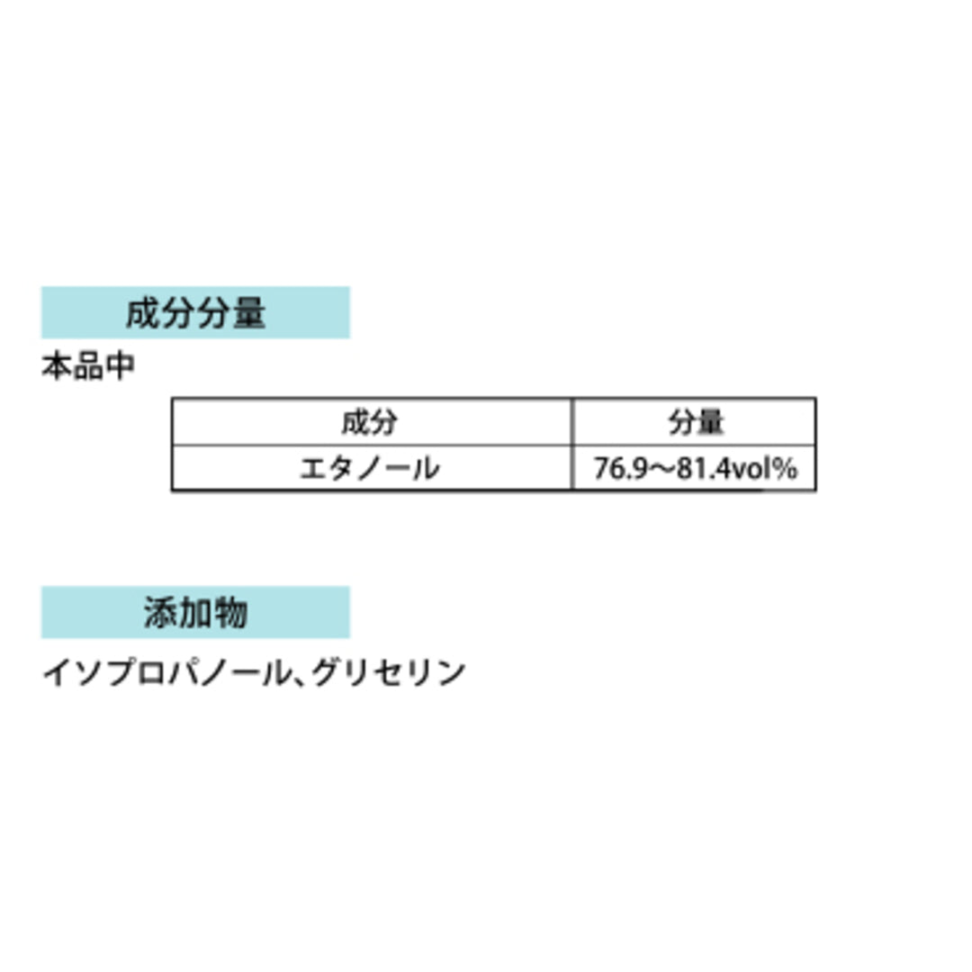 消毒用エタプラス®