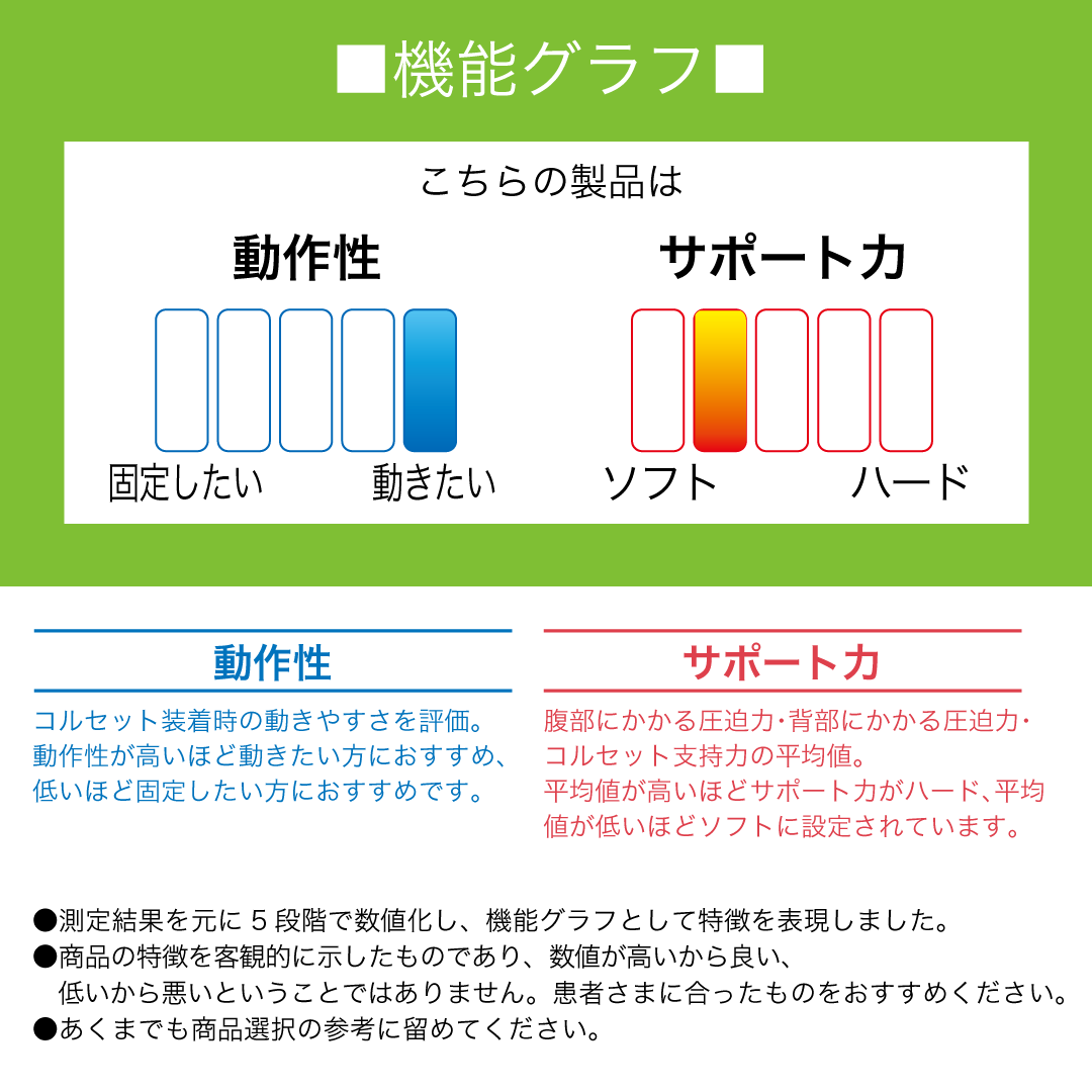 腰椎ヘルパー005