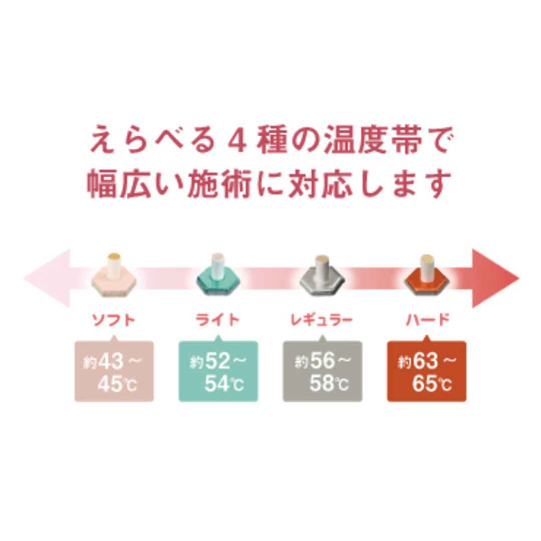 ソフトな温感の台座間接灸タイプ「長生灸ライト」｜ソフトからハード