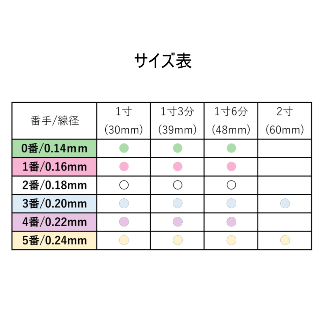 NEOディスポ鍼ワンタッチタイプ（1箱：100本入）
