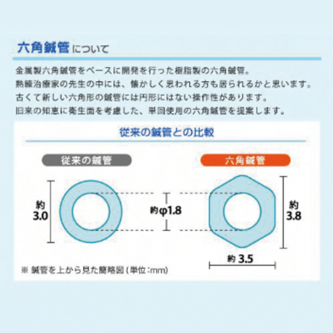 ユニコディスポ鍼S8（240本入).
