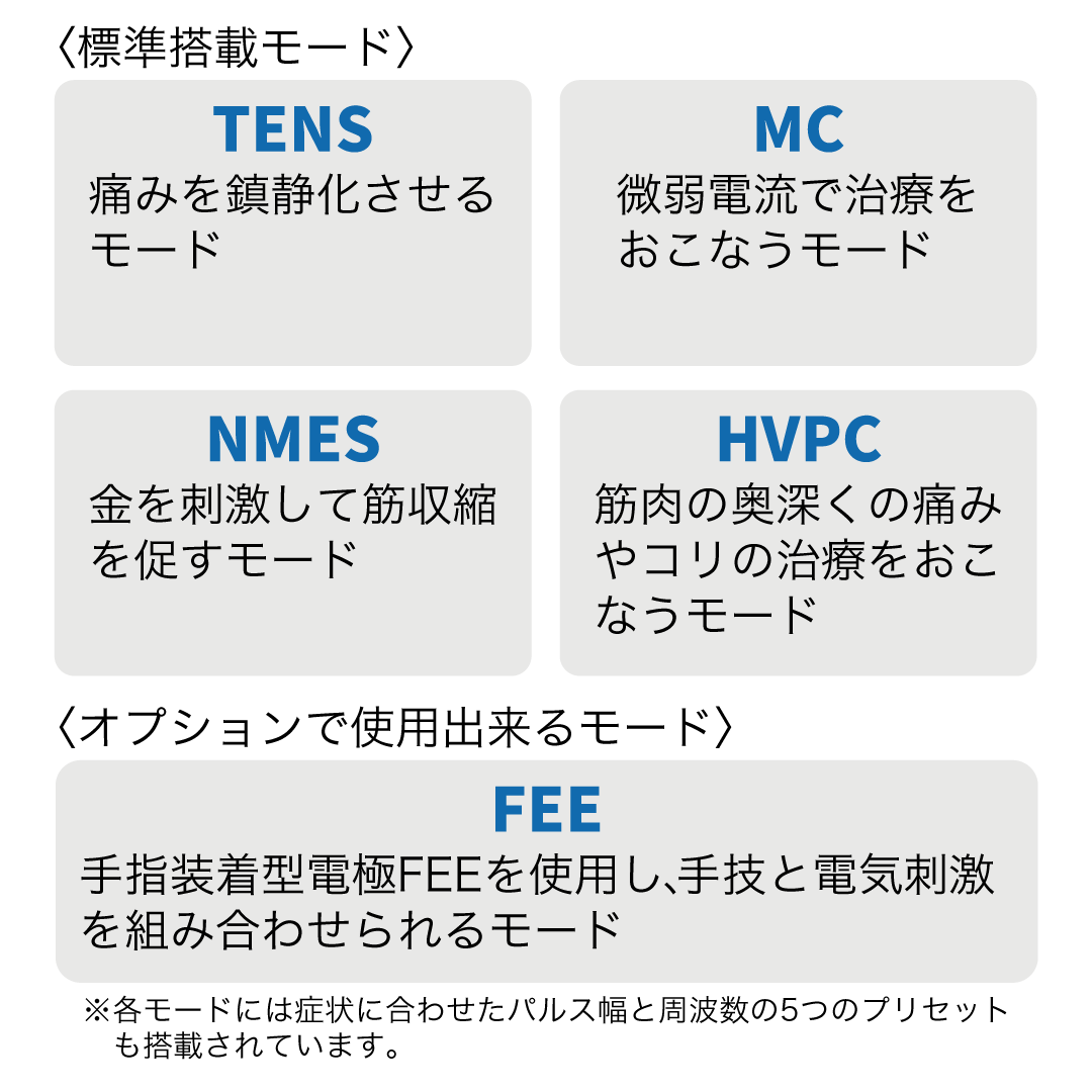 PULSECURE Pro（パルスキュア プロ）