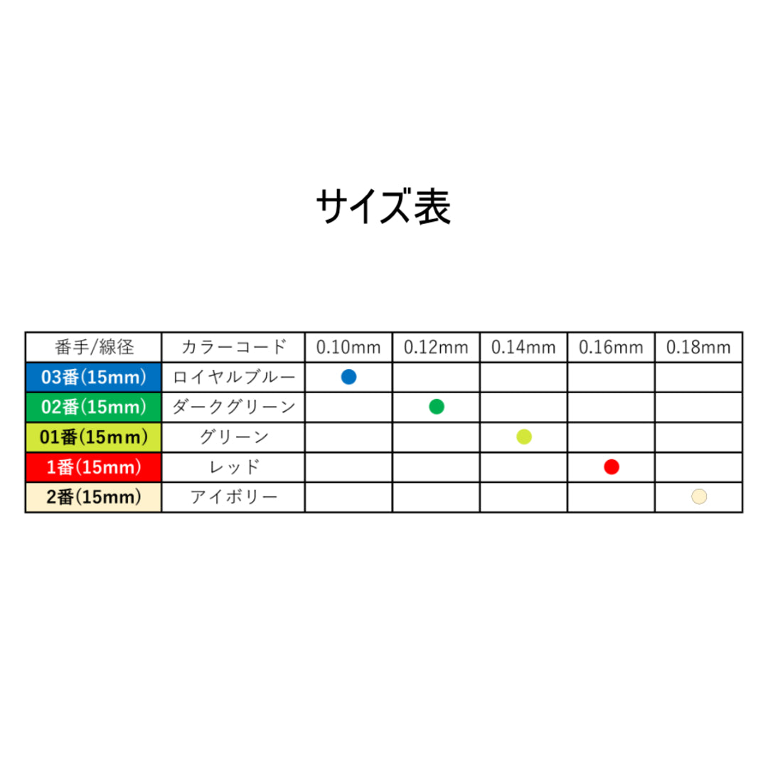 sakura15様☆専用ページ 美容鍼でも活用可能！人気のセイリン鍼J-Sakura15（旧 ：J15SPタイプ