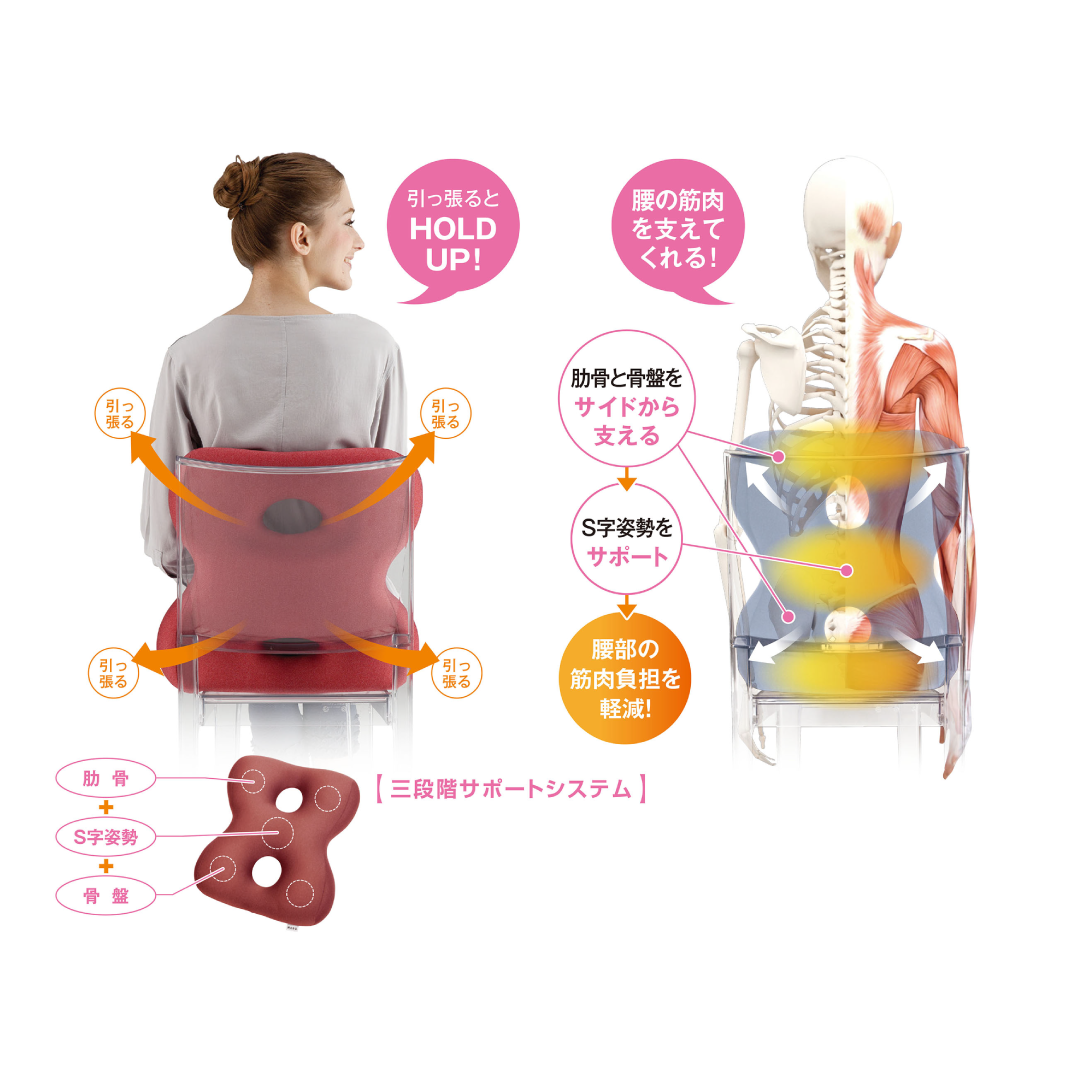 MOGU® 姿勢体幹サポーターエイト