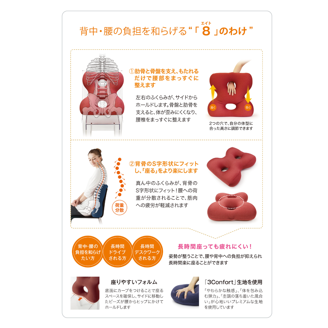 MOGU® 姿勢体幹サポーターエイト