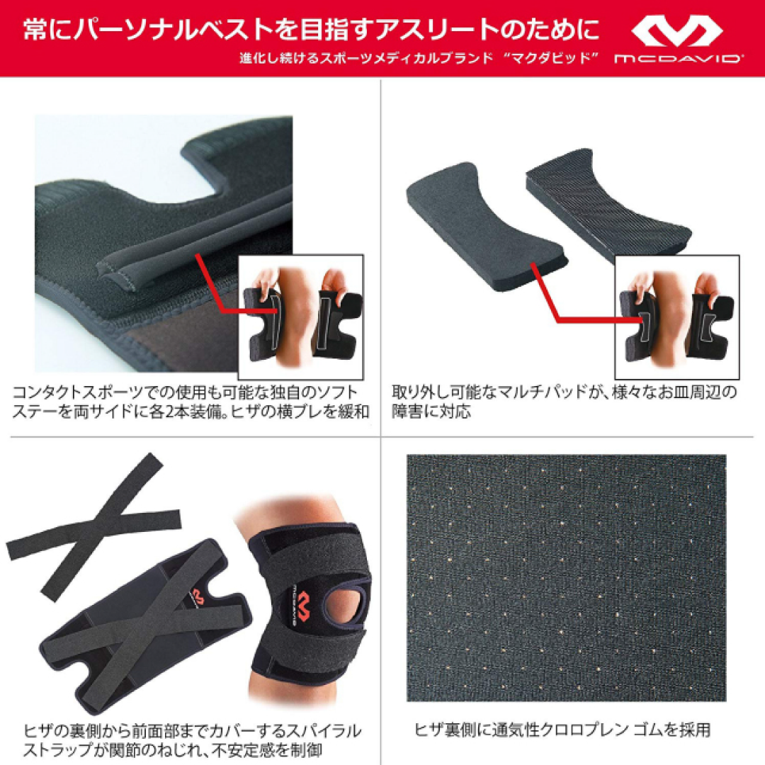 マルチアクション ニーラップ5