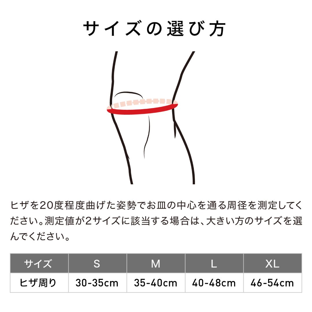 マルチアクション ニーラップ5