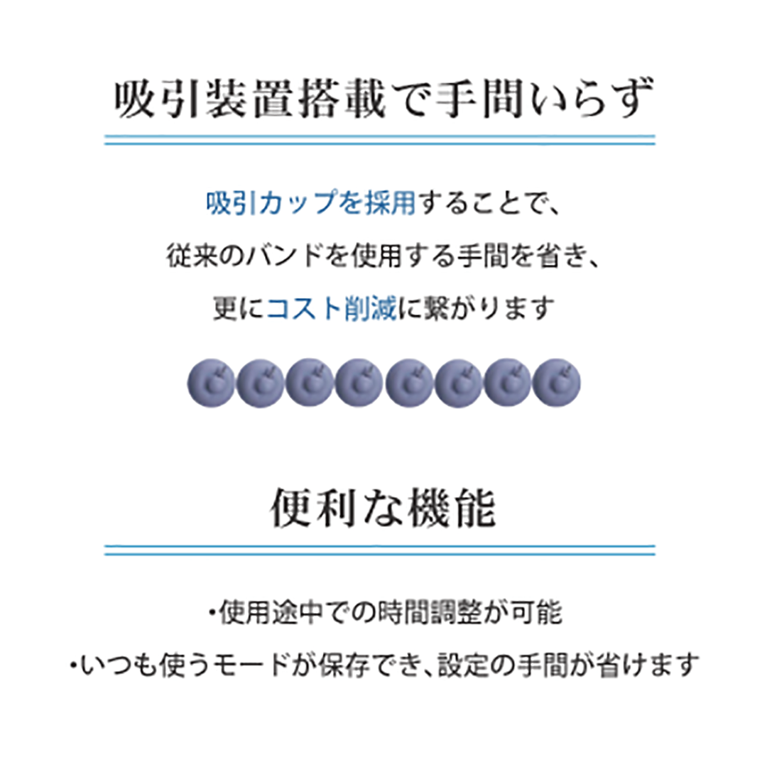 PRO WAVE 2/4チャンネル複合型筋刺激装置