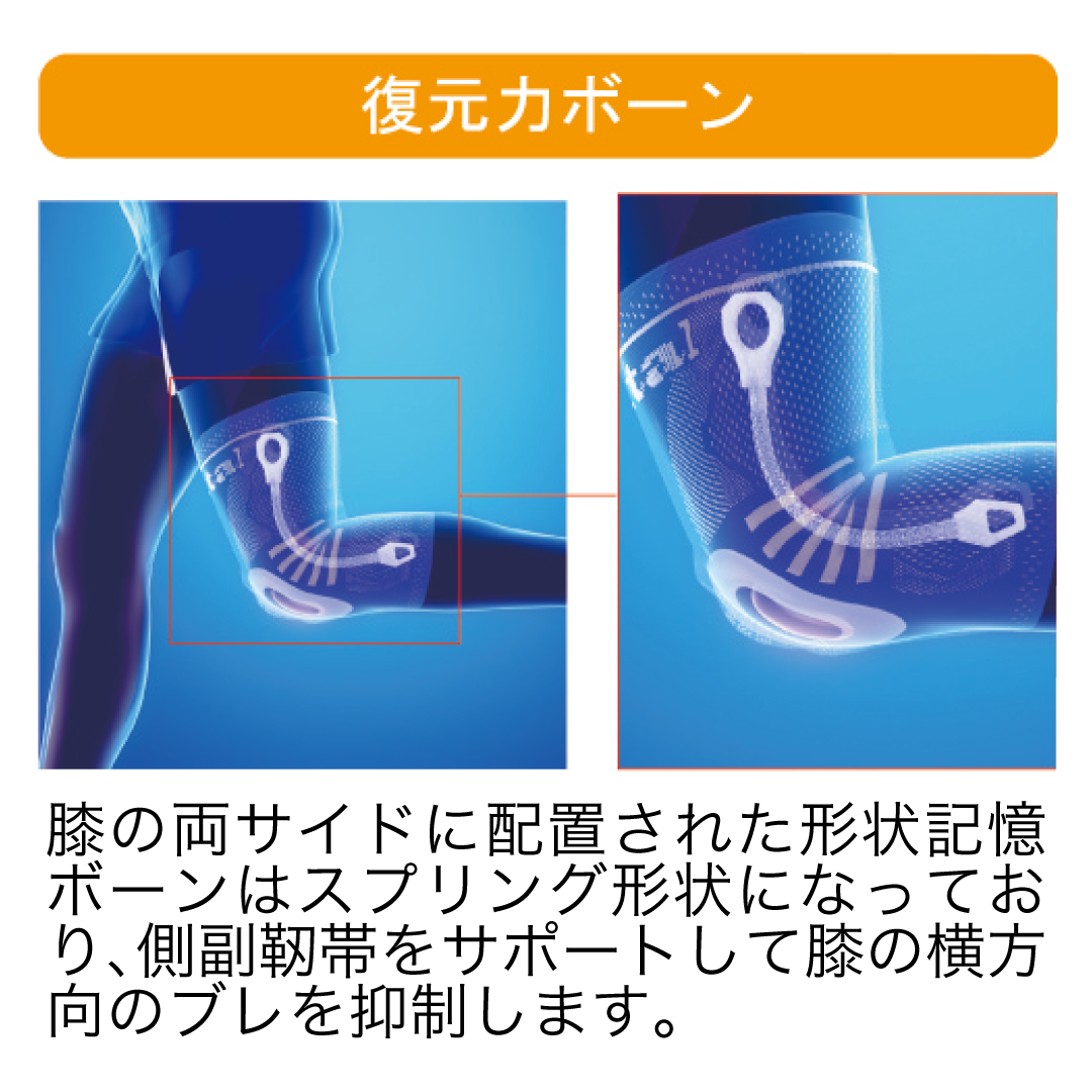アクティバイタル復元力ヒザサポーター