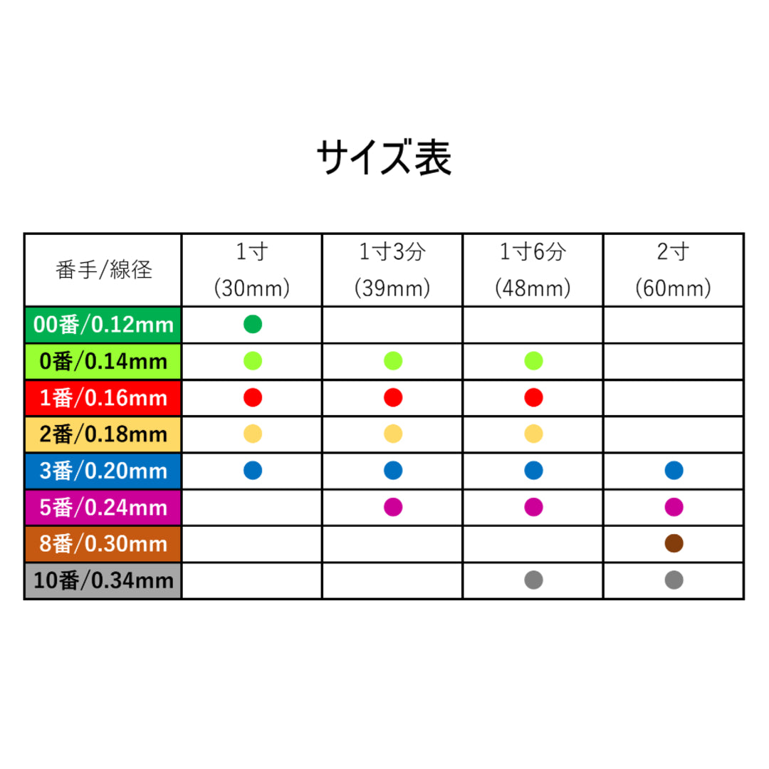 SARASAメディカルニードル（240本入）