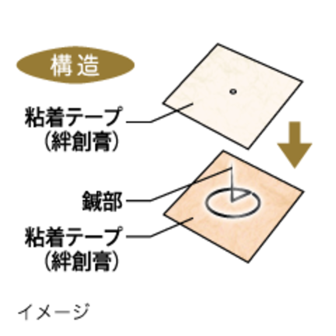 ファロス円皮鍼（100本入）