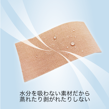 キロテープ