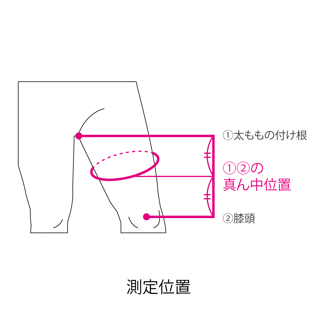 GTサイクロス