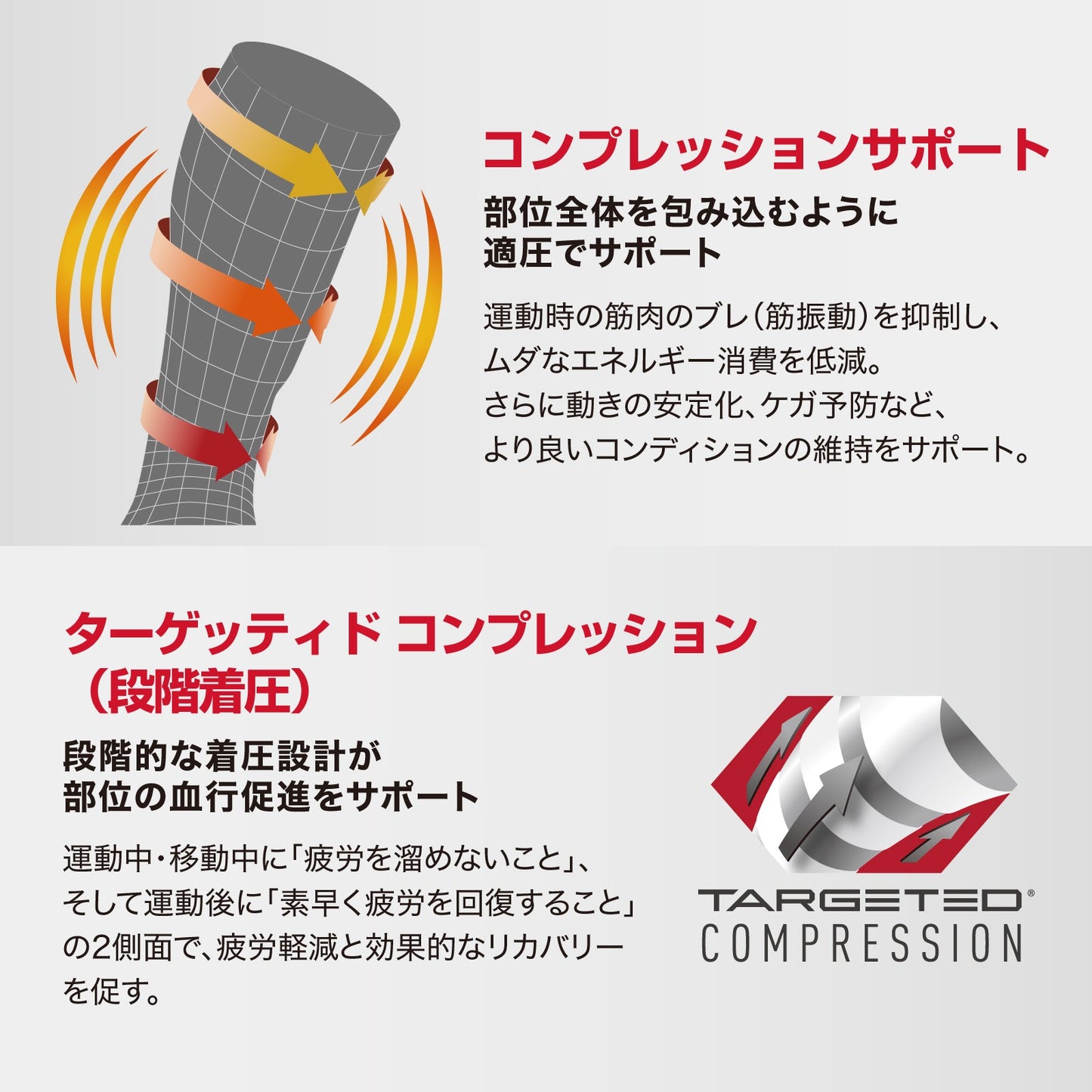 コンディショニング　フルレッグスリーブ