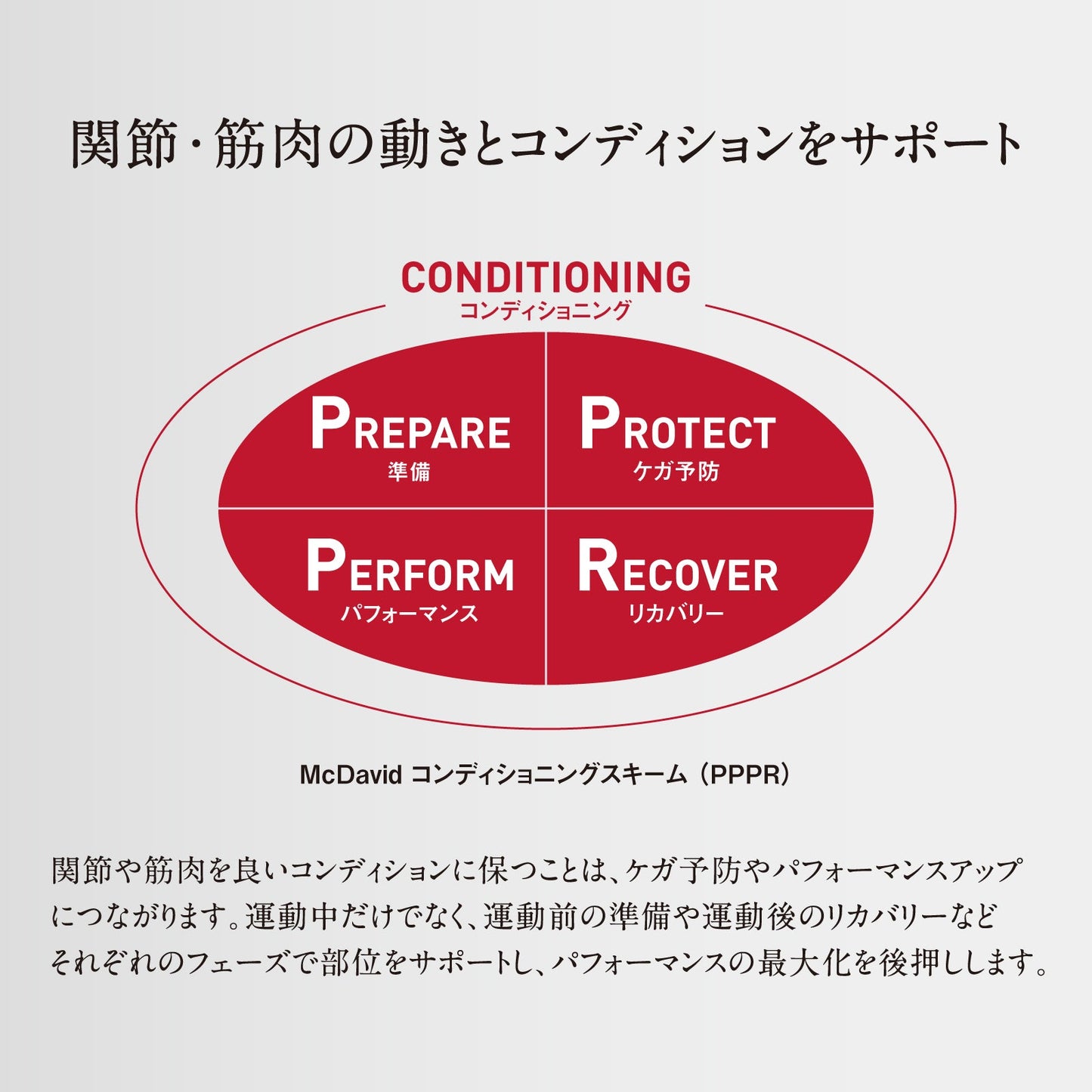コンディショニング　フルレッグスリーブ