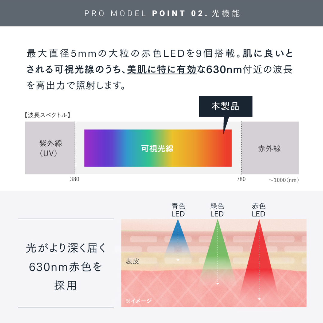 MYTREX EMS HEAD SPA PRO(EMS ヘッドスパプロ)