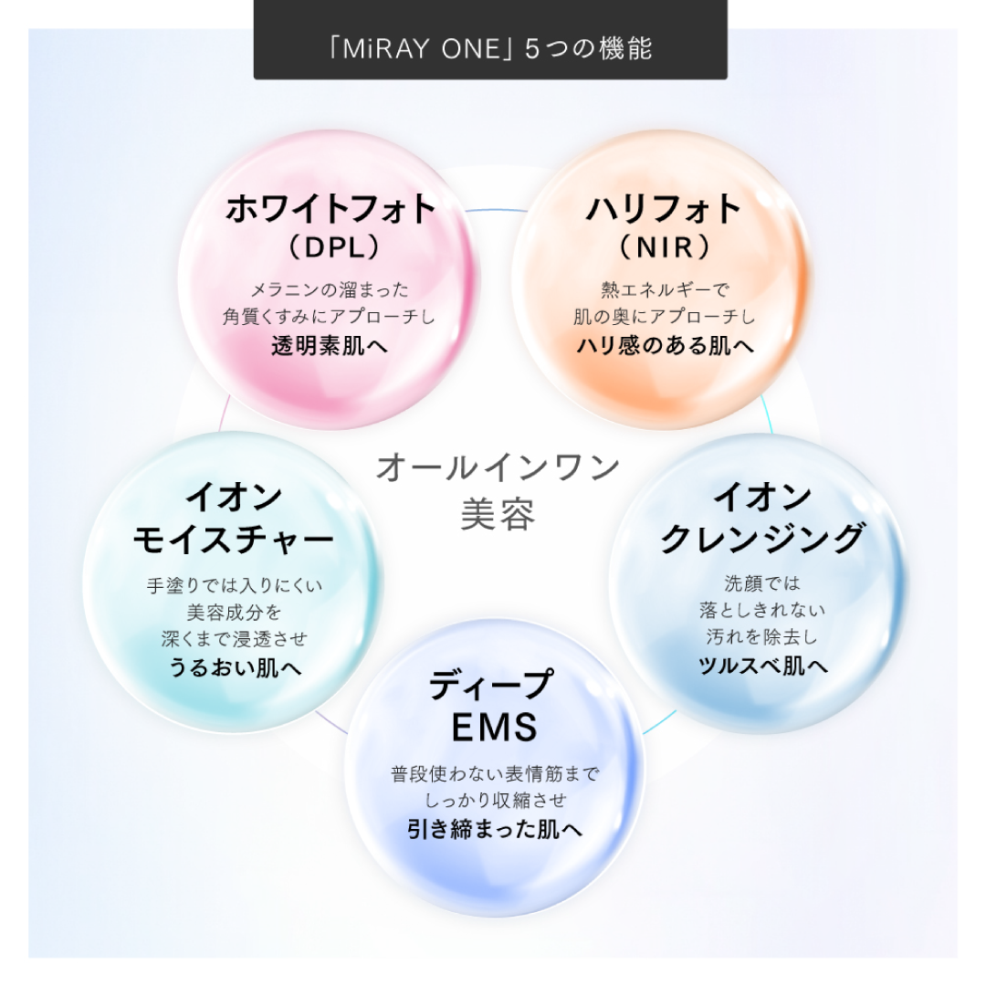 MYTREX MiRAY ONE（マイトレックス ミライワン)